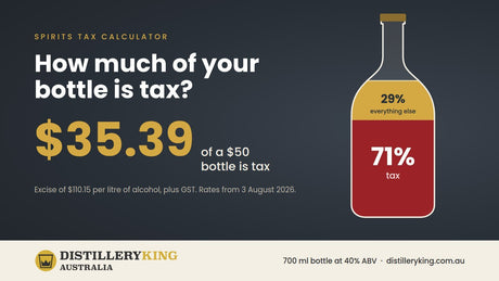 How much of a $50 bottle of spirits is tax: $35.39, or 71%