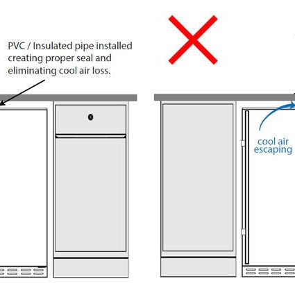 How To Install Your Kegerator Under Bench - Distillery King Australia