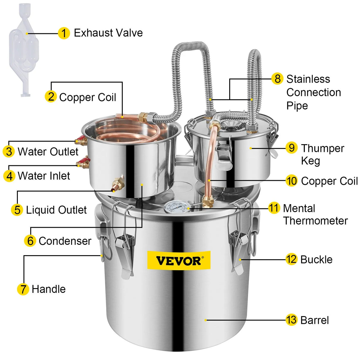 Vevor Moonshine Still 30L Home Use Distiller Brewing Stainless Steel Water Essential Oil Double Keg