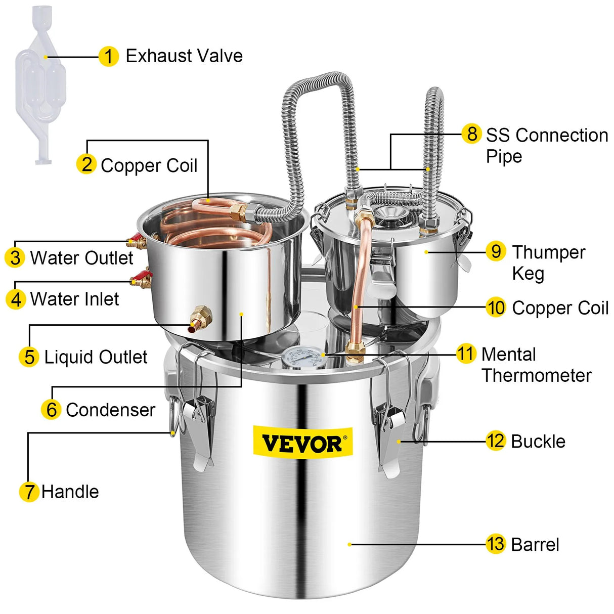 VEVOR Moonshine Still 50L Distiller Stainless Steel Water Alcohol Essential Oils Copper Tube with Circulating Pump Home Brewing Kit Build-in Thermometer