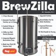 65L BrewZilla Gen 3.1.1 all-in-one brewing system with pump