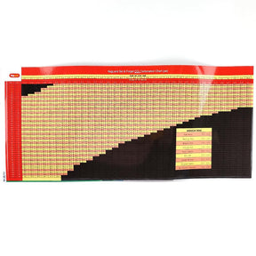 Carbonation chart sticker