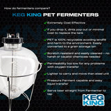 Fermenter Apollo Snub Nose and Keg Kit