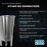 Fermenter Apollo Unitank and Keg Ultimate Kit