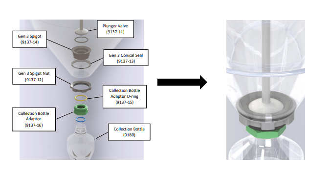 Fermenter Apollo Unitank and Keg Ultimate Kit