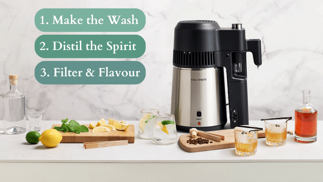 GIN MINI DISTILLERY KIT Air Still PRO Complete Home Distillery Kit with Gin Botanicals - Distillery King Australia