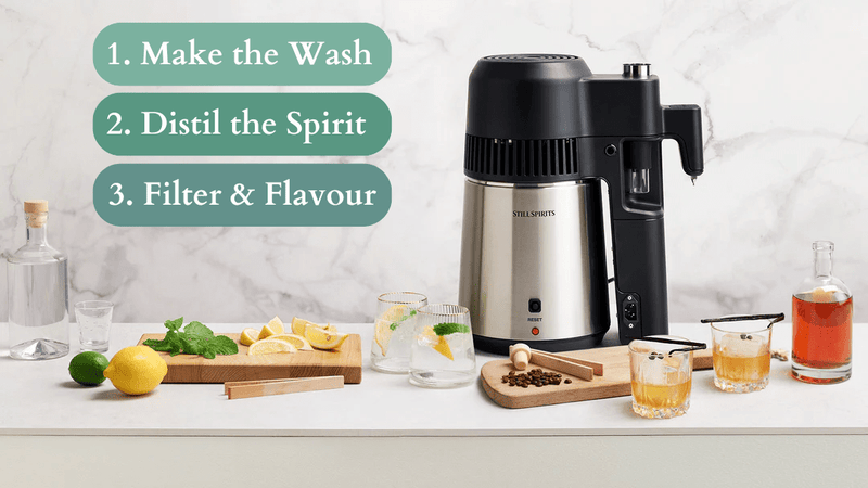 GIN MINI DISTILLERY KIT Air Still PRO Complete Home Distillery Kit with Gin Botanicals - Distillery King Australia