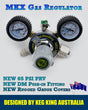 MKX Regulator for CO2