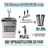 SodaMaster KegMaster Premium Sparkling Water Soda System