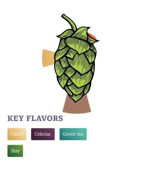 UK Fuggles Hop Pellets - 100g