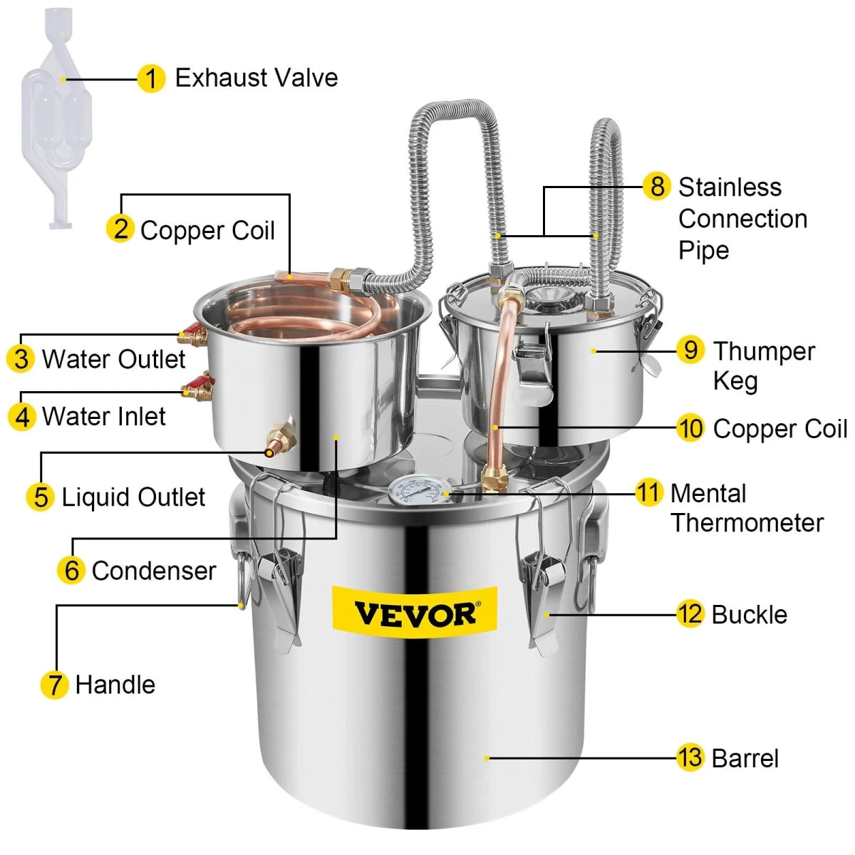 Vevor Moonshine Still 19L Distiller Stainless Steel Water Essential Oils Distiller Copper Tube With Circulating Pump Home Brewing Kit Build-in Thermometer - Distillery King Australia
