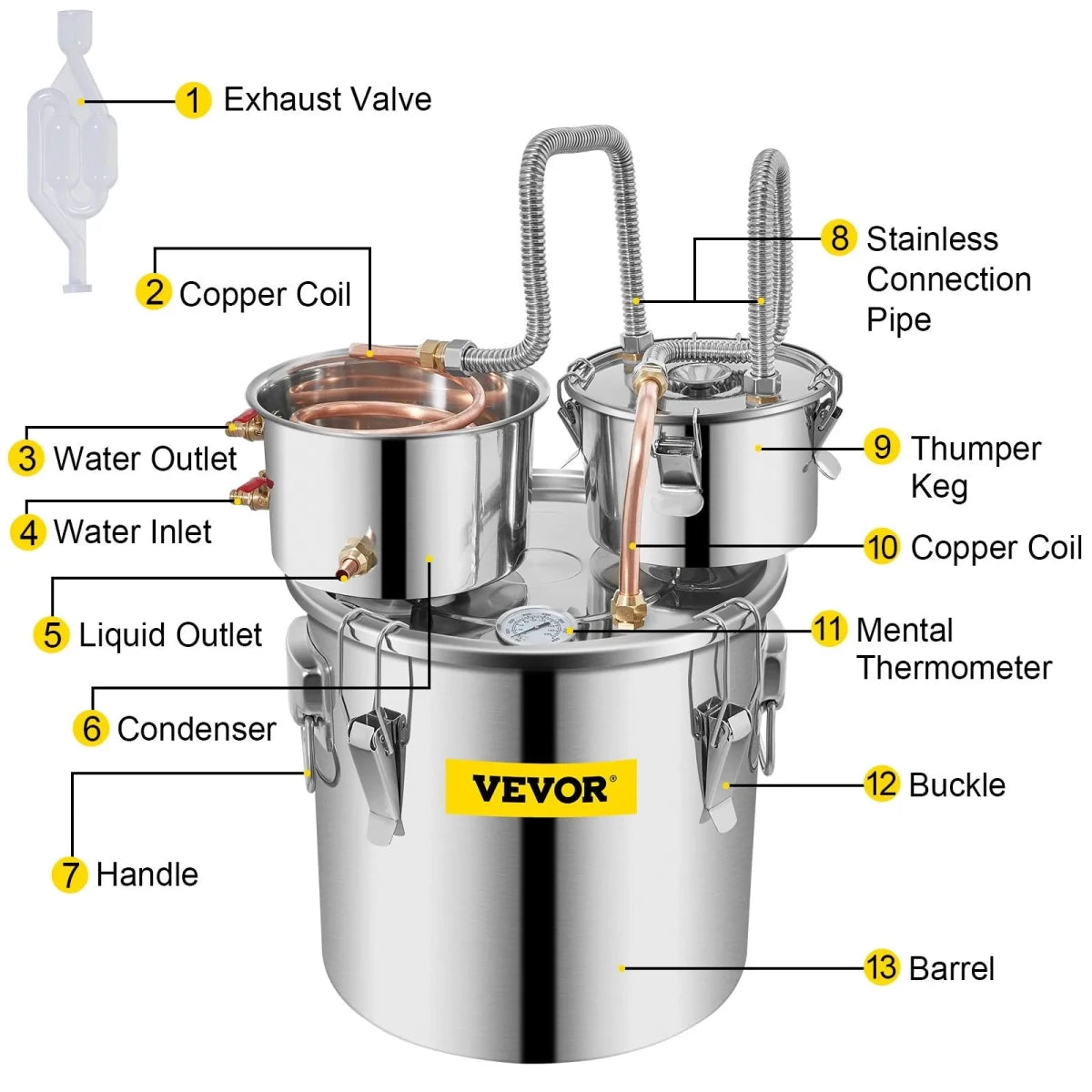 Vevor Moonshine Still 30L Home Use Distiller Brewing Stainless Steel Water Essential Oil Double Keg - Distillery King Australia