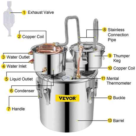 Vevor Moonshine Still 30L Home Use Distiller Brewing Stainless Steel Water Essential Oil Double Keg - Distillery King Australia