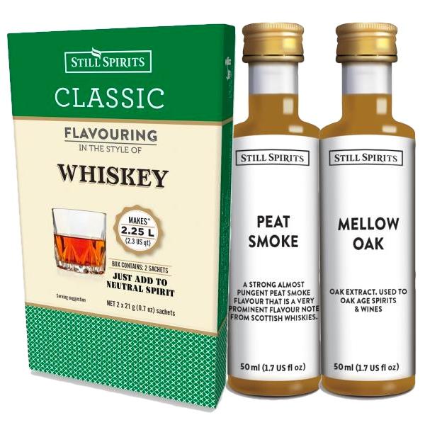 Johnny Walker Blue Label© Style Essence Pack - Distillery King Australia