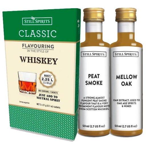 Johnny Walker Blue Label© Style Essence Pack - Distillery King Australia